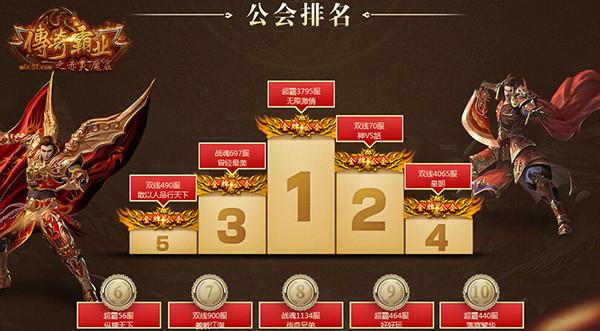 傳奇霸業(yè)名人堂，科技重塑榮耀，極致未來體驗