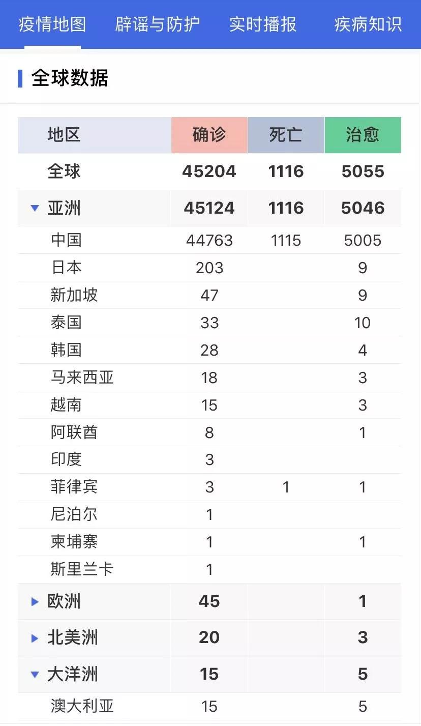 丁香疫情最新動(dòng)態(tài)，進(jìn)展深度解析