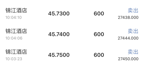 錦江酒店股票，行業(yè)趨勢(shì)解析與投資策略探討