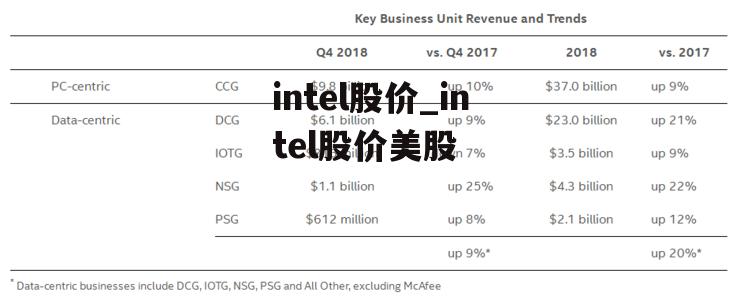 Intel股票之旅，與自然美景同行，探尋內(nèi)心的寧?kù)o與平和