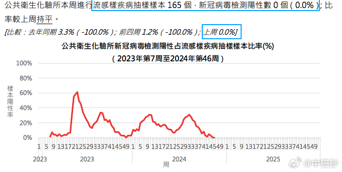 ＂2024年新澳門(mén)開(kāi)碼結(jié)果＂的：解答配置方案_物聯(lián)網(wǎng)版6.97