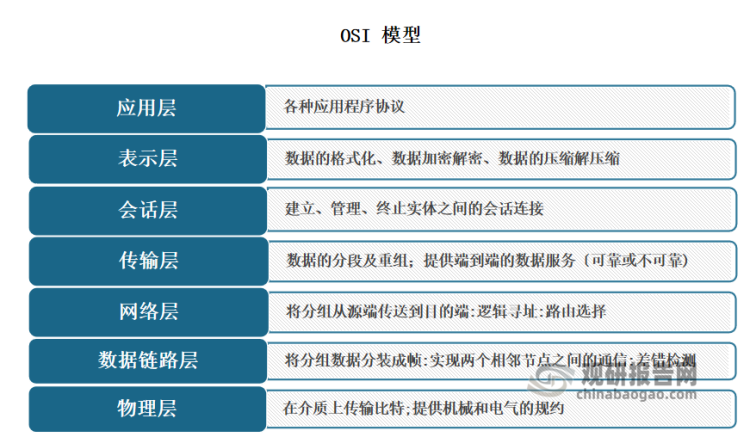 ＂2024年正版資料免費(fèi)大全功能介紹＂的：深度研究解析_搬山境9.59