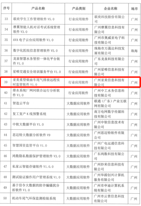 ＂2024年香港開(kāi)獎(jiǎng)結(jié)果＂的：實(shí)時(shí)分析處理_車載版7.55