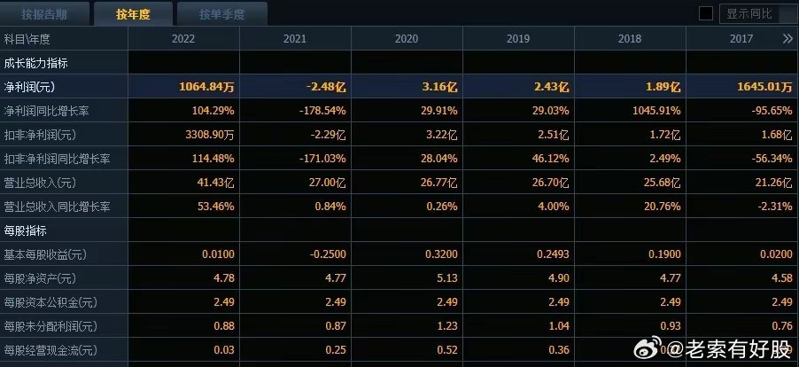 ＂2024正版今晚開特馬＂的：系統(tǒng)分析方案設計_光輝版6.59