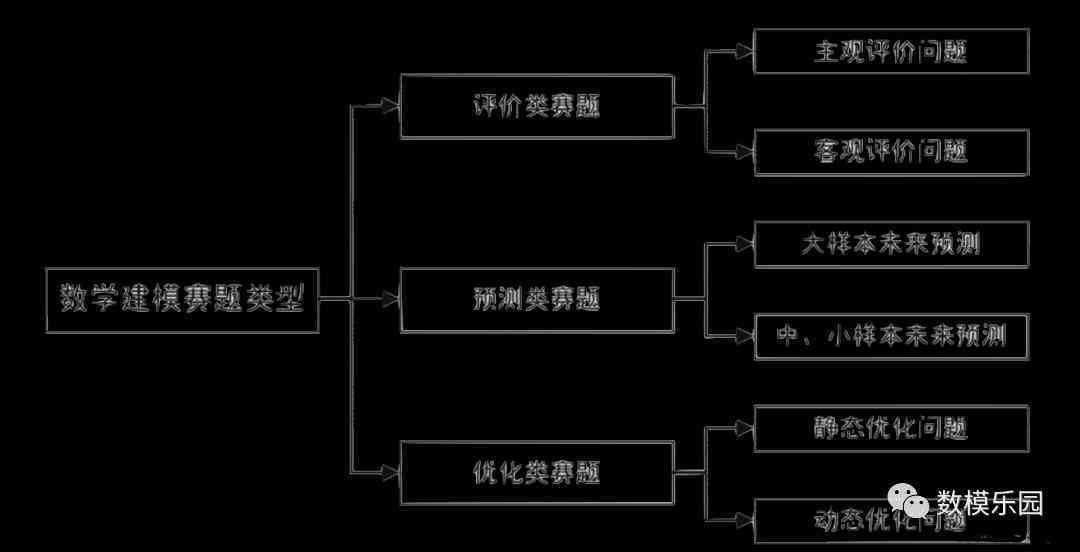 ＂新澳精準正版資料免費＂的：現(xiàn)象分析定義_計算能力版7.14