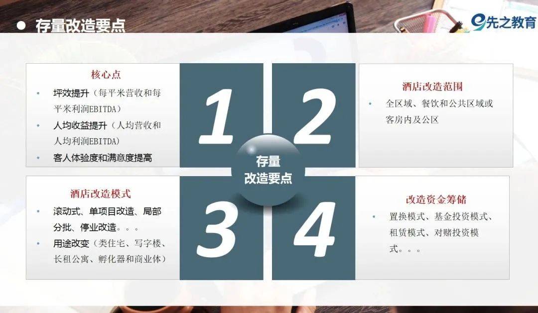 ＂新澳門六和免費資料查詢＂的：持續(xù)改進(jìn)策略_隨行版5.76
