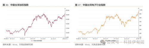 ＂新澳門期期準(zhǔn)＂的：專業(yè)解讀評(píng)估_網(wǎng)頁版6.82