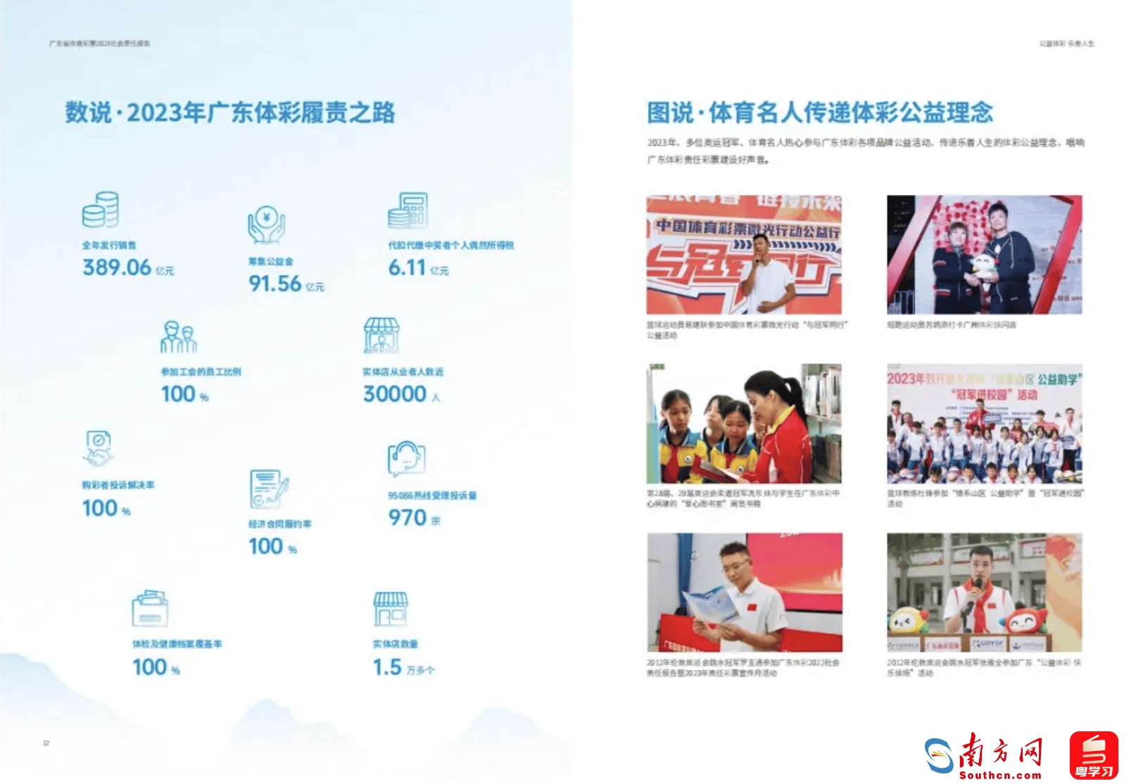 ＂澳門天天彩期期精準＂的：社會責任實施_發(fā)布版8.36