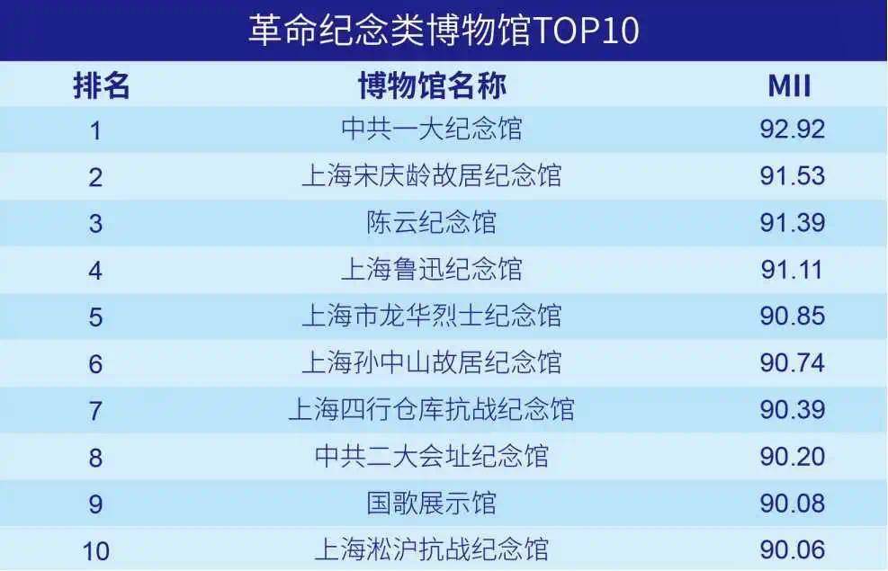 ＂澳門資料大全,正版資料查詢歷史＂的：專業(yè)解讀評估_高級版6.67