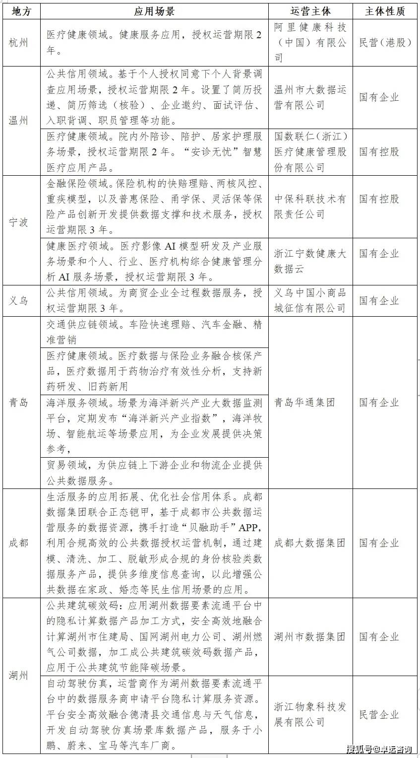 ＂澳門資料大全正版資料341期＂的：數(shù)據(jù)驅動決策_融合版5.47
