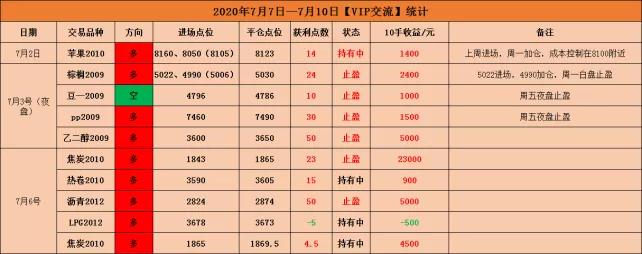 ??豆股票，投資新寵，你準(zhǔn)備好了嗎？??