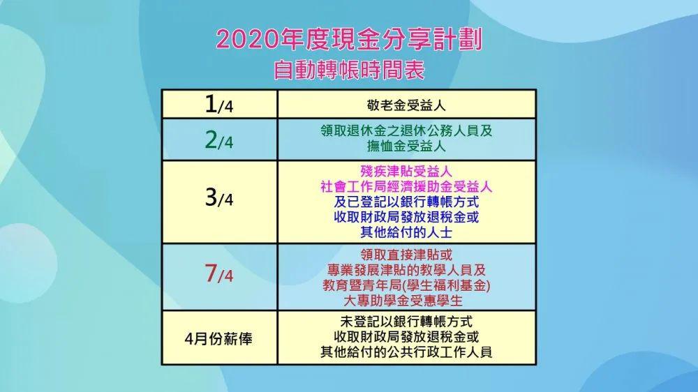 ＂2024澳門六今晚開獎結果出來＂的：快速處理計劃_美學版8.10