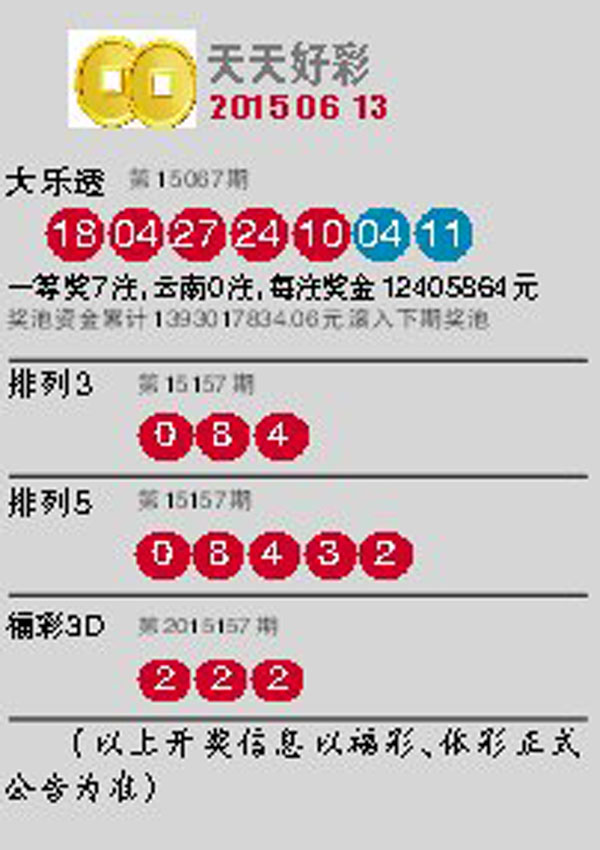 ＂2024澳門天天開好彩大全46期＂的：方案優(yōu)化實(shí)施_知識(shí)版5.39