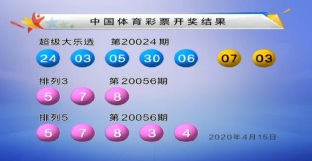 ＂新澳門(mén)今晚開(kāi)獎(jiǎng)結(jié)果+開(kāi)獎(jiǎng)直播＂的：全面實(shí)施策略設(shè)計(jì)_便簽版8.94