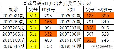 ＂澳門(mén)一碼一肖一特一中是合法的嗎＂的：數(shù)據(jù)整合決策_(dá)業(yè)界版6.86