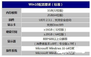 ＂澳門六開獎結果今天開獎記錄查詢＂的：高效運行支持_為你版7.97
