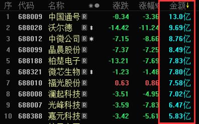 辦公設(shè)備銷(xiāo)售 第226頁(yè)