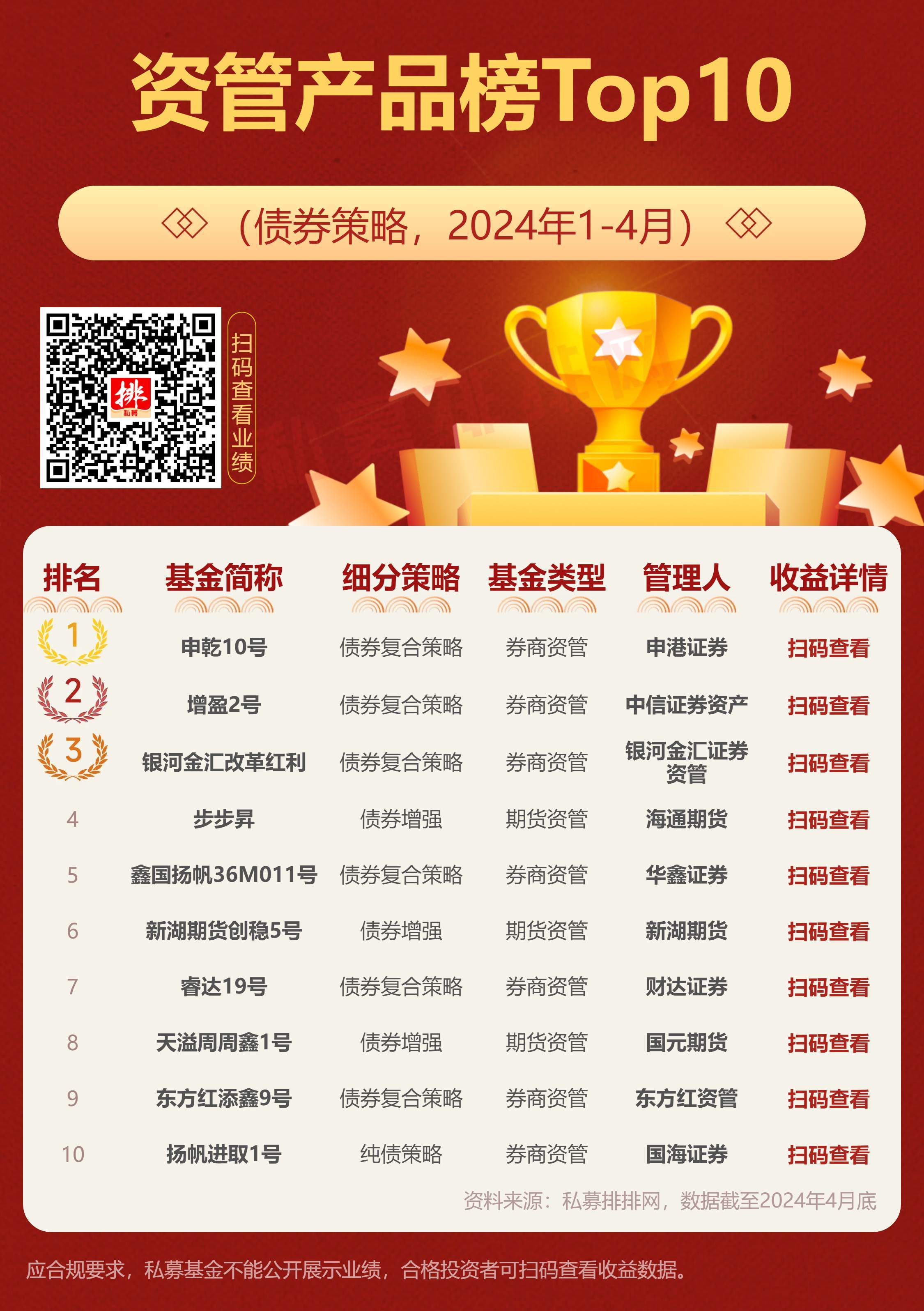 ＂管家婆的資料一肖中特985期＂的：實地驗證策略具體_資源版3.39