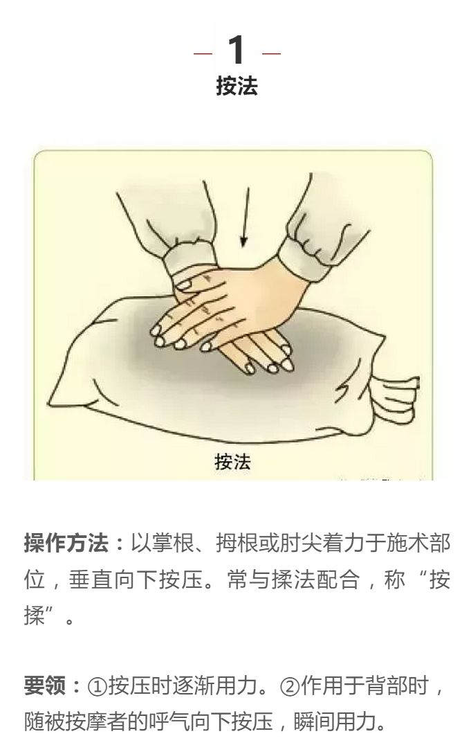 探索巷弄深處的按摩秘密，極致舒適之旅的最新技巧