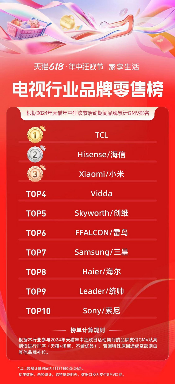 電視盛宴揭秘，小巷深處的特色小店上榜，隱藏的電視排行榜殿堂