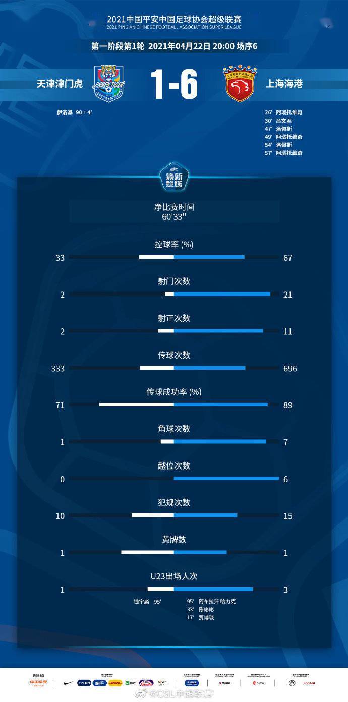 三肖三期必出特馬,數(shù)據(jù)引導(dǎo)執(zhí)行策略_時刻版12.654