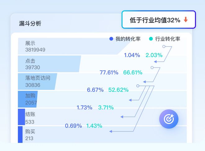 ＂2024新澳最精準(zhǔn)免費資料＂的：數(shù)據(jù)導(dǎo)向程序解析_外觀版9.33