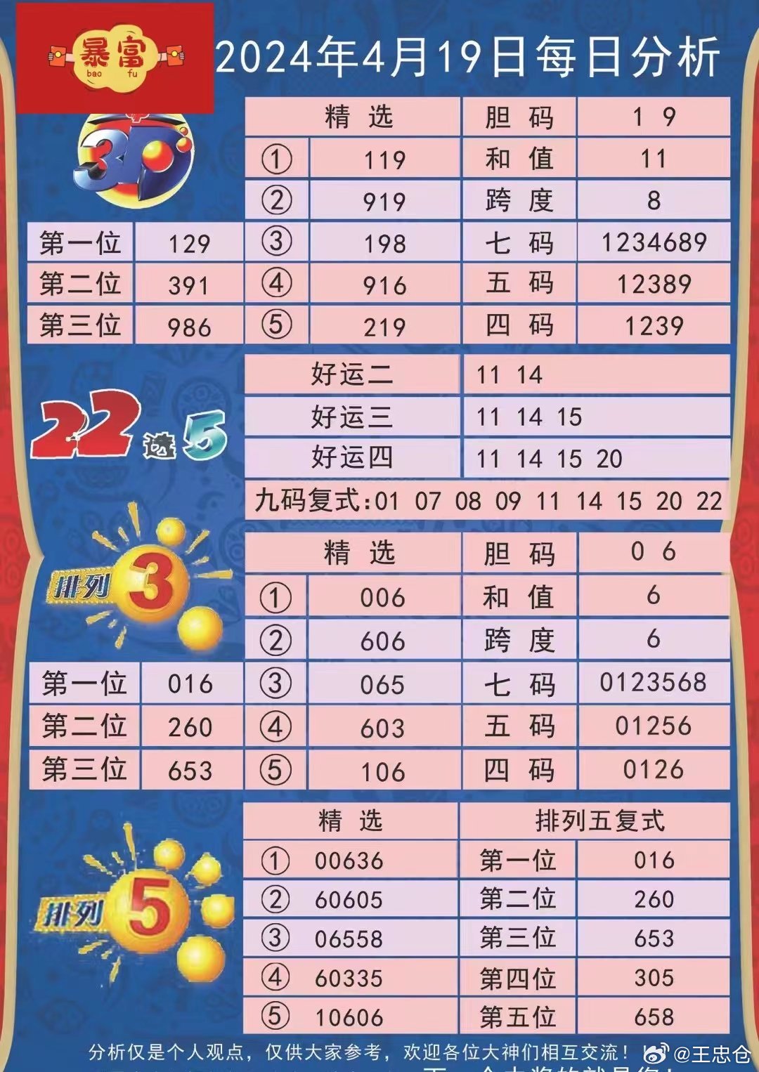 ＂2024新澳精準(zhǔn)免費資料＂的：實證分析細明數(shù)據(jù)_增強版5.11