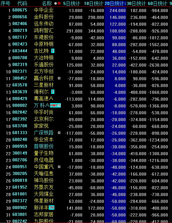 中華企業(yè)股票股吧，小巷深處的投資故事與特色小店探索