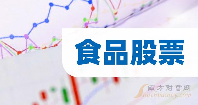 食品股票，味道與情感的溫馨投資之旅