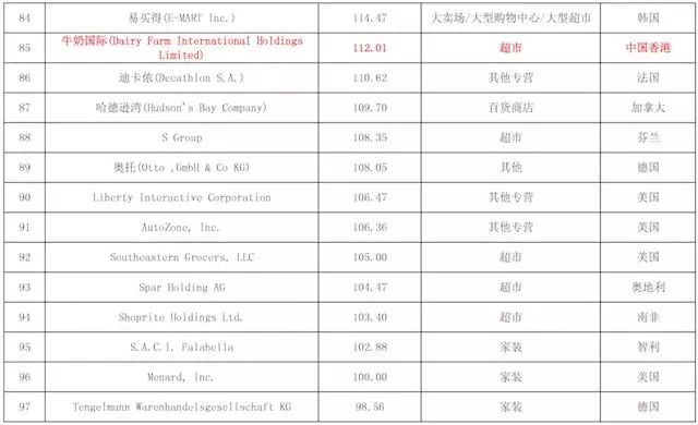 ＂澳門王中王100%正確答案最新章節(jié)＂的：科學依據(jù)解析_世界版4.98