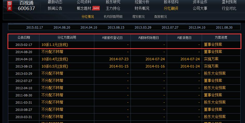 探索隱秘寶藏，佰股票的投資魅力與未知潛力