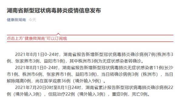 湖南最新病例,湖南最新病例，科技重塑醫(yī)療，體驗前沿醫(yī)療科技的力量