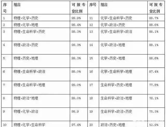 2024新澳歷史開獎,科學依據(jù)解析_融合版32.660