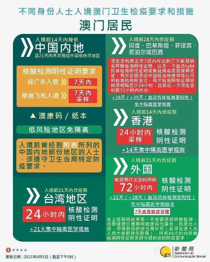 澳門一碼一碼100準(zhǔn)確張子慧,互動(dòng)性策略設(shè)計(jì)_深度版20.446