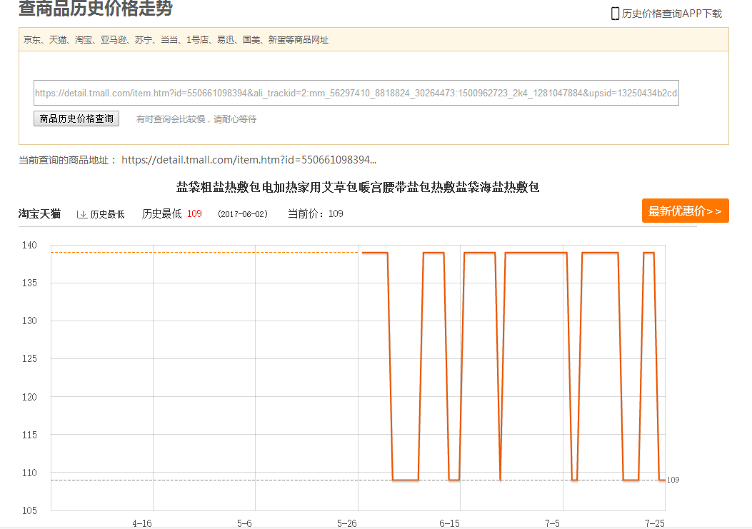 淘寶看價(jià)格走勢,淘寶看價(jià)格走勢，輕松掌握購物經(jīng)濟(jì)脈搏