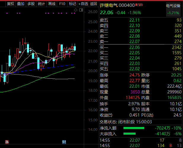 大疆股票002168，砥礪前行，與時代共舞，探尋自信與成就之路