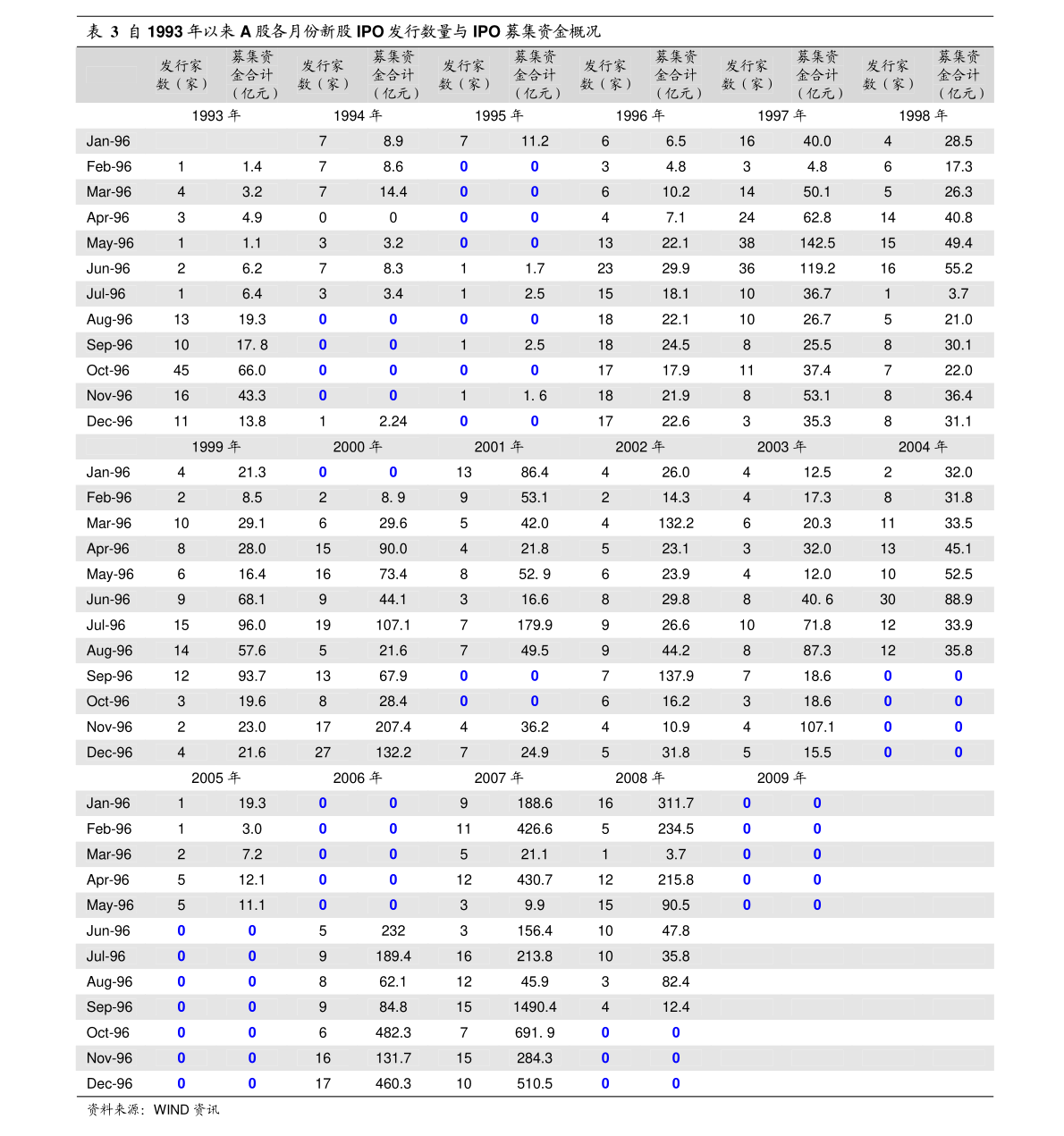 跟隨002091股票，開啟自然美景治愈之旅
