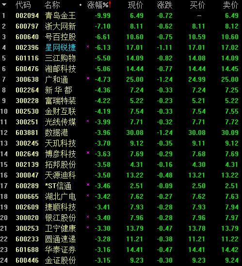 淅大網(wǎng)新股票,淅大網(wǎng)新股票，數(shù)字時代的金融新星