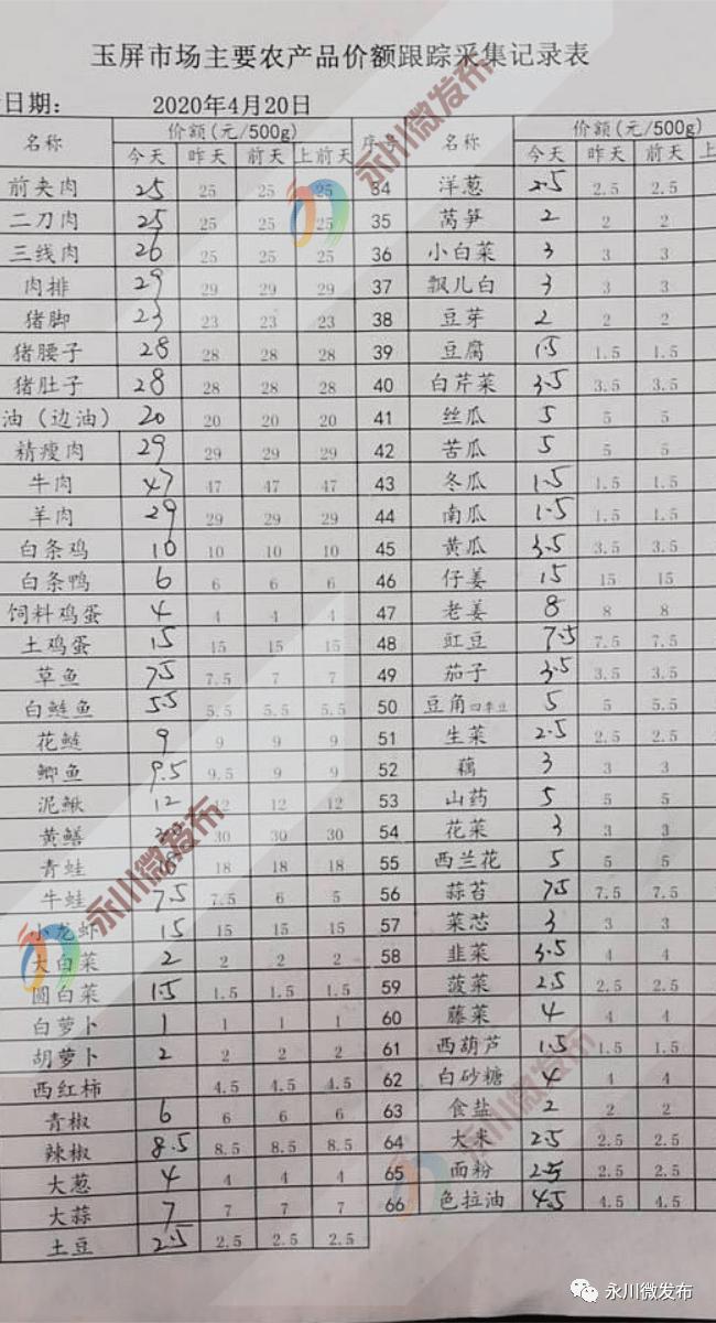 豬肉最新價(jià)格走勢(shì)，市場(chǎng)動(dòng)態(tài)及影響因素深度解析