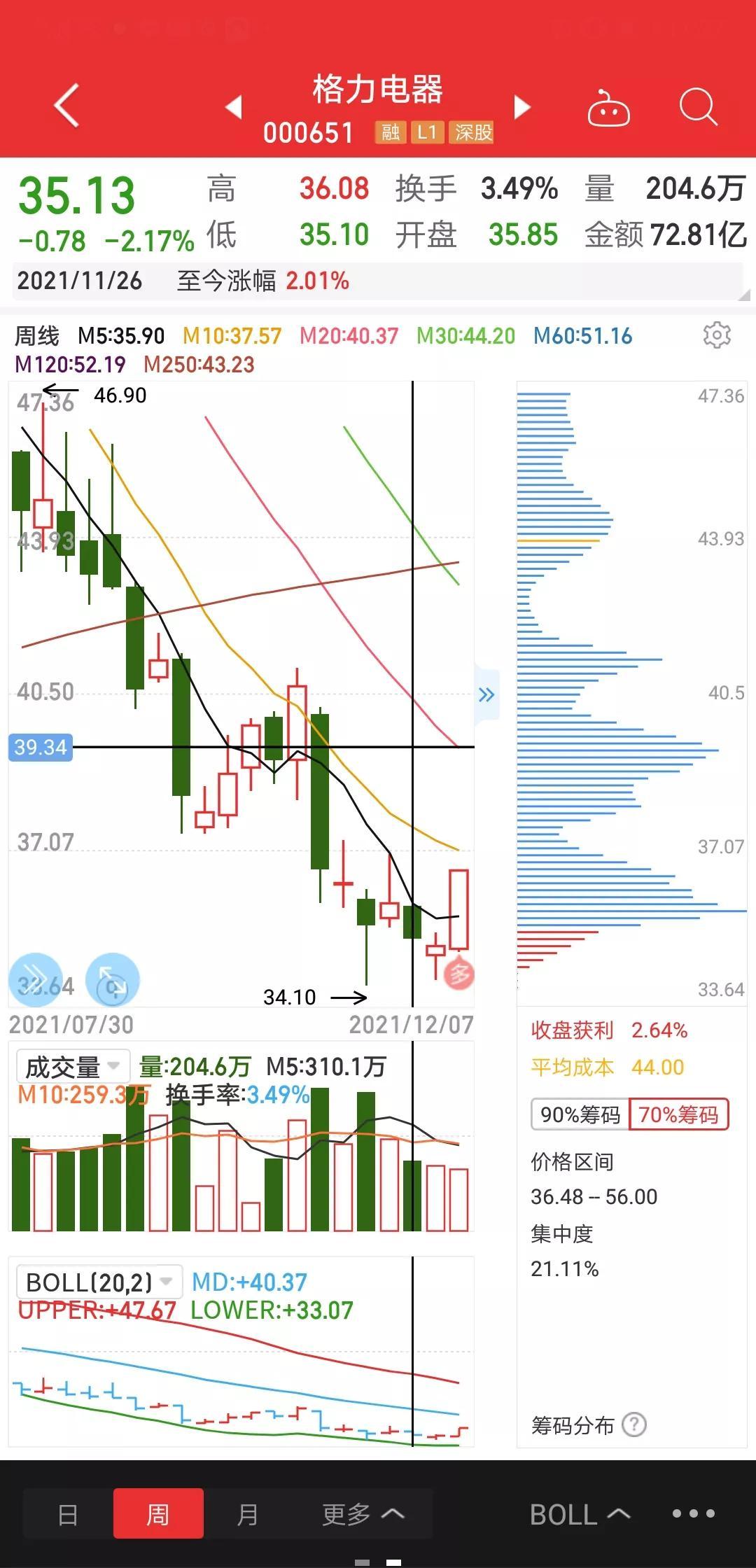 全球指數(shù)行情概覽，投資市場現(xiàn)狀與未來展望