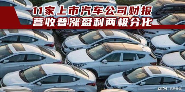 汽車上市公司投資與運(yùn)營任務(wù)步驟指南，從策略到執(zhí)行全解析