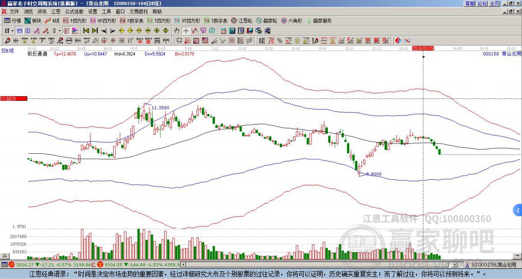 股票000158,股票000158，一場(chǎng)心靈與自然的美麗旅程