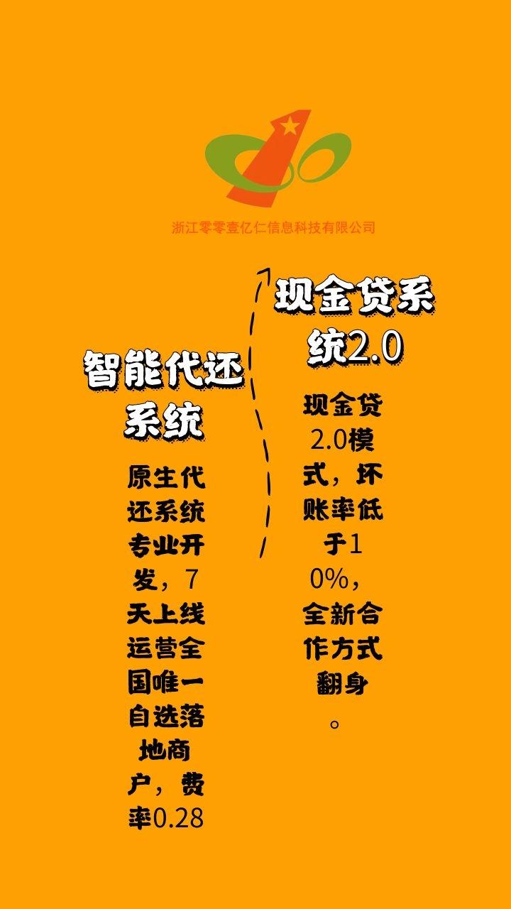 新還款系統(tǒng)最新章節(jié),新還款系統(tǒng)最新章節(jié)，背景、進展與影響