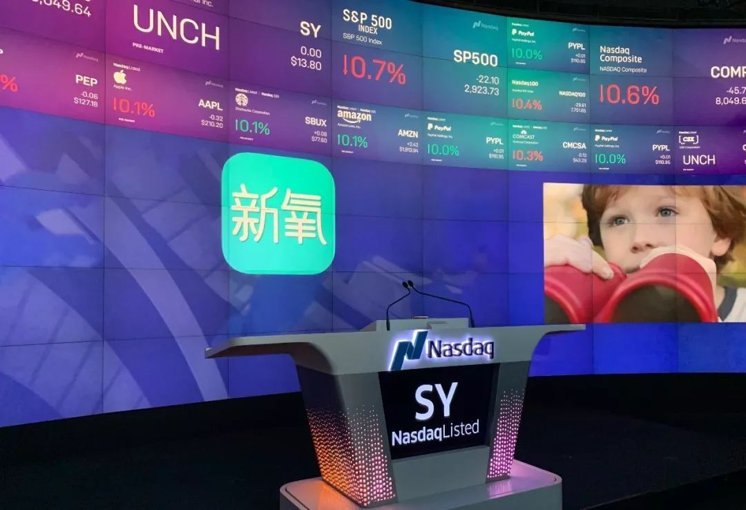 投資新氧股票，開啟財(cái)富增長之旅！