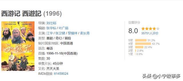 探索自然美景的治愈之旅，電視劇評(píng)分高達(dá)9分以上！