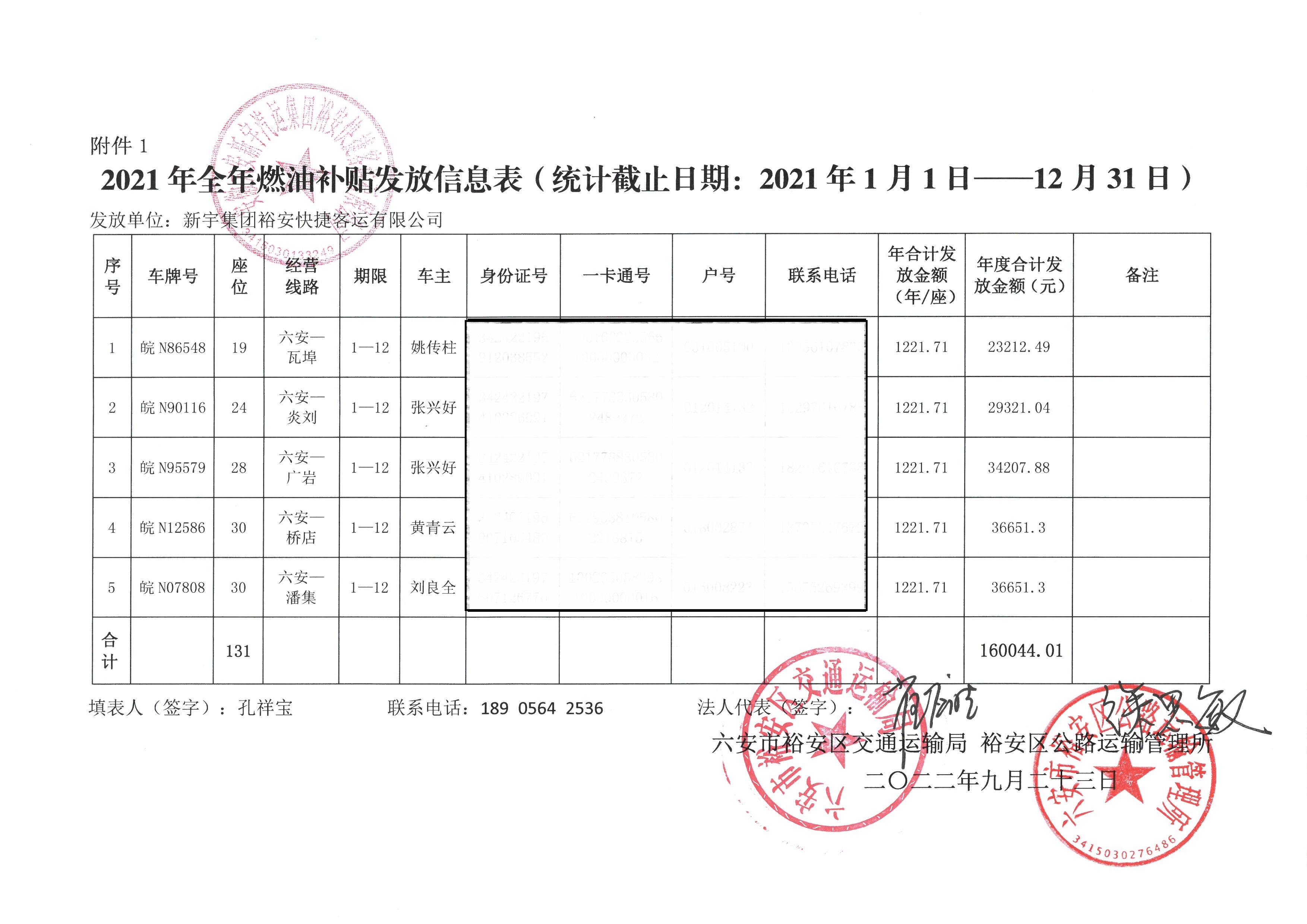 最新農(nóng)村客運燃油補貼動態(tài)，發(fā)放進展與一路同行的人文關懷