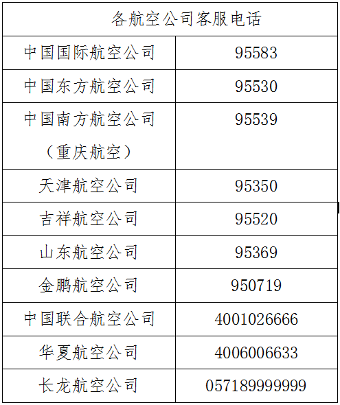 機場最新公告,機場最新公告，飛翔的夢想，學習與變化的力量