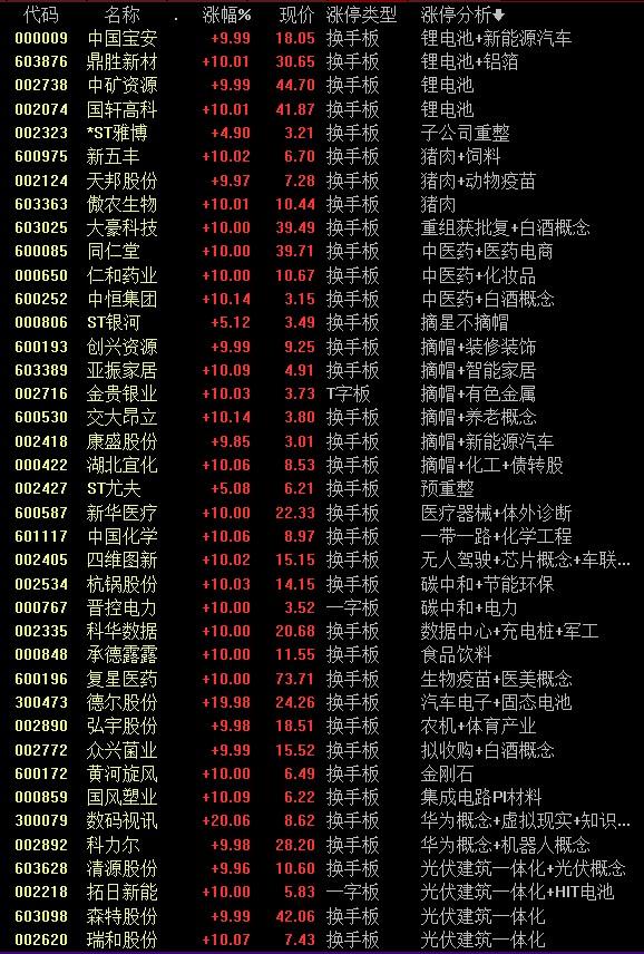 開灤股份最新消息,開灤股份最新消息，變化中的學習，成就未來的力量