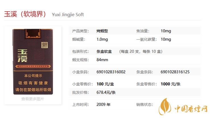 玉溪扁盒價格表和圖片,玉溪扁盒價格表和圖片