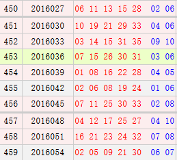 最新10期3D開獎(jiǎng)號(hào)碼，變化、學(xué)習(xí)與自信的力量驅(qū)動(dòng)幸運(yùn)之輪